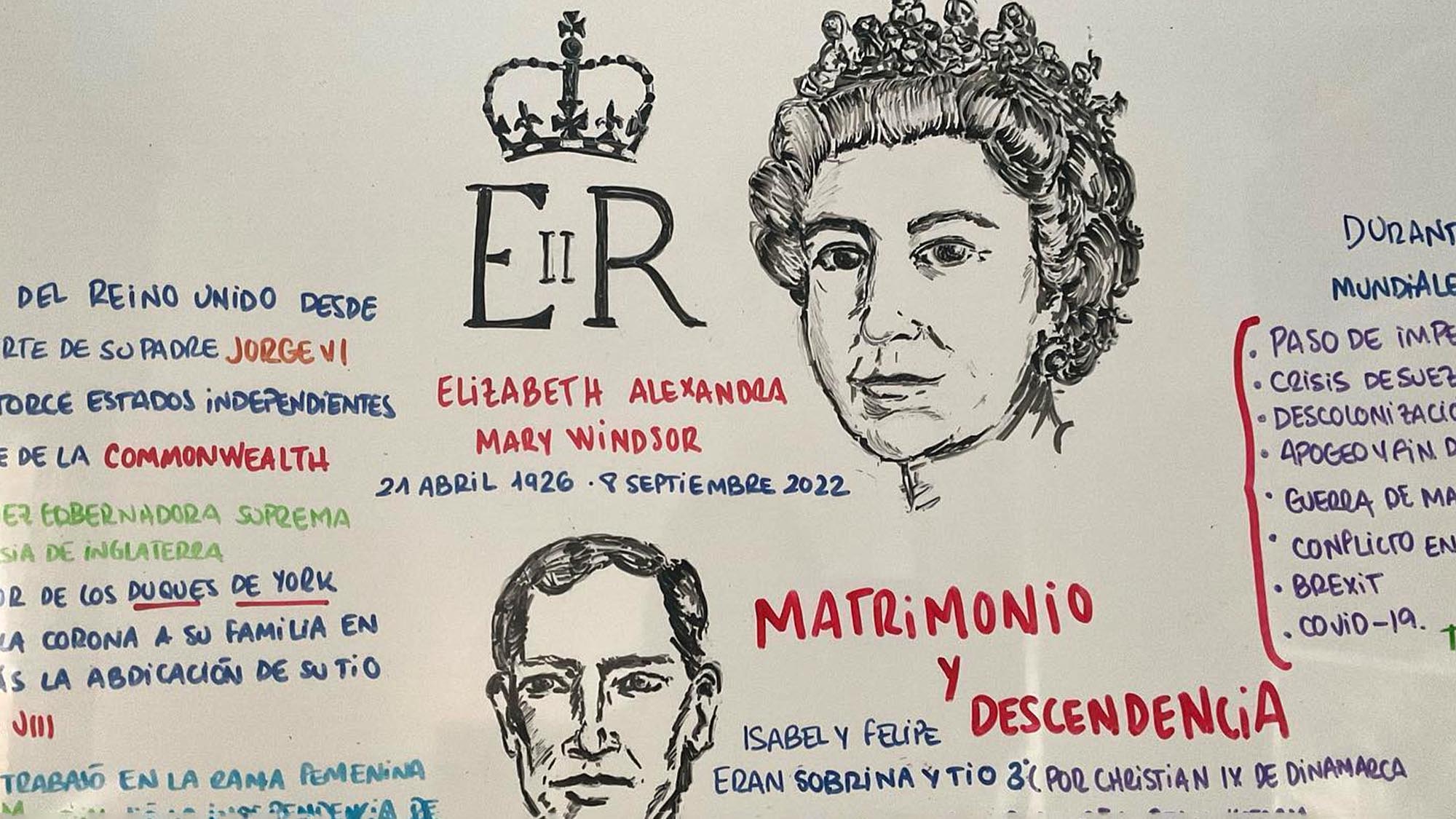 Read more about the article Teacher Who Draws Amazing Whiteboard History Portraits Like The Queen Says Kids Today Need Visual Stimuli