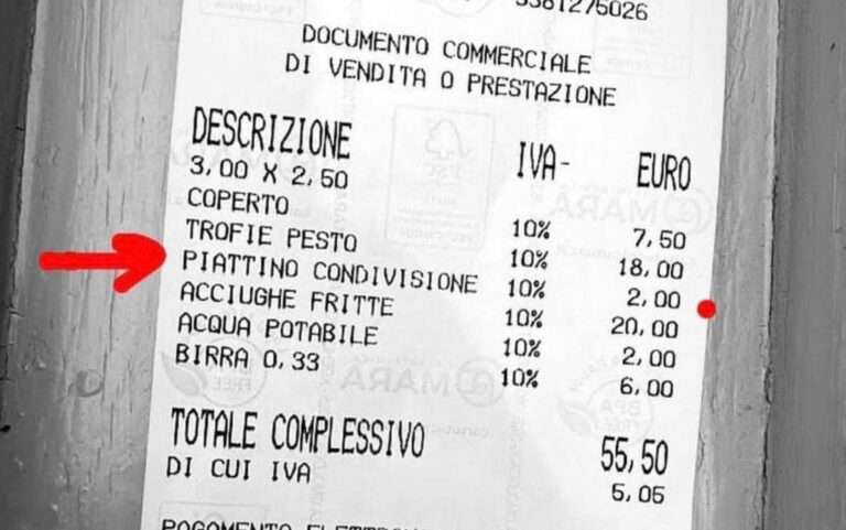 Read more about the article Italian Restaurant Charges Customer EUR 2 For An Empty Plate